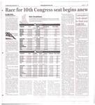 Race for 10th Congress seat begins anew