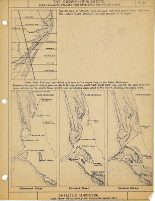 The Growth of Wilmette: Lake Chicago's Changes That Developed the Wilmette Area