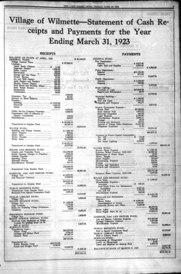 Village of Wilmette--Statement of Cash Receipts and Payments for the Year Ending March 31, 1923