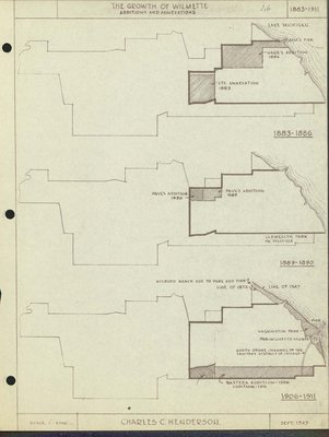 The Growth of Wilmette: additions and annexations, 1883-1911