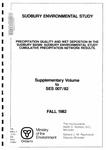 Precipitation quality and wet deposition in the Sudbury basin--Sudbury environmental study cumulative precipitation network results [1982]