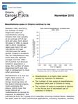 Mesothelioma cases in Ontario continue to rise [2015]