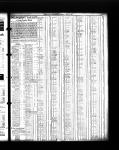 Delinquent tax list for Lake County.